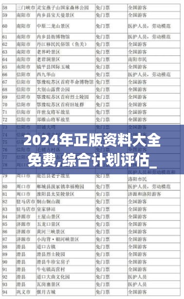 2024年正版资料大全免费,综合计划评估_QXS5.68.91超清版