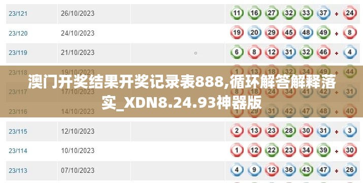 澳门开奖结果开奖记录表888,循环解答解释落实_XDN8.24.93神器版