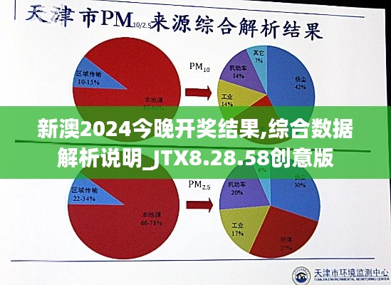 新澳2024今晚开奖结果,综合数据解析说明_JTX8.28.58创意版