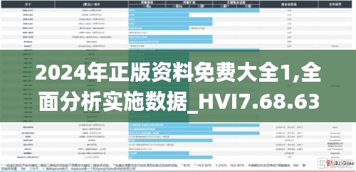 2024年正版资料免费大全1,全面分析实施数据_HVI7.68.63声学版