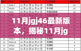 揭秘，11月jgj46最新版本全新特性与优势解析