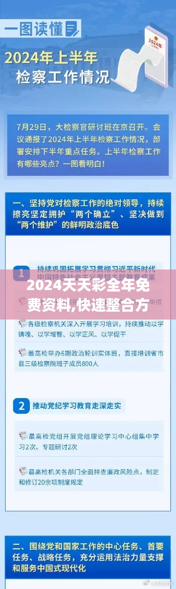 2024天天彩全年免费资料,快速整合方案落实_AGY8.13.65社区版