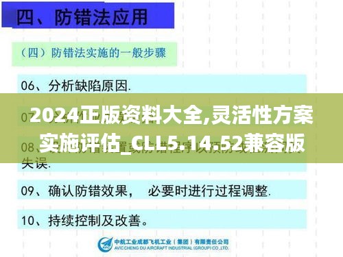 2024正版资料大全,灵活性方案实施评估_CLL5.14.52兼容版