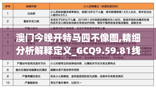 澳门今晚开特马四不像图,精细分析解释定义_GCQ9.59.81线上版