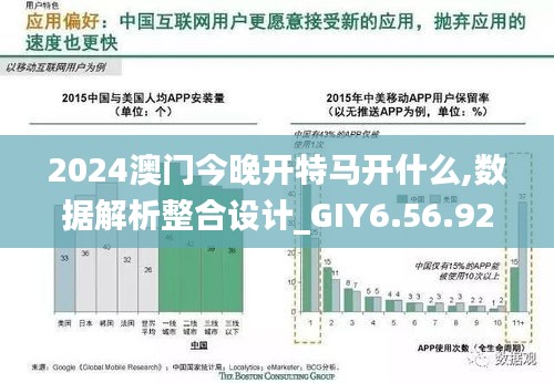 2024澳门今晚开特马开什么,数据解析整合设计_GIY6.56.92专门版