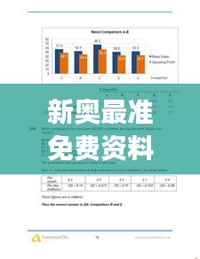 新奥最准免费资料大全,直观方案解析解答解释_ELQ4.64.62网页版