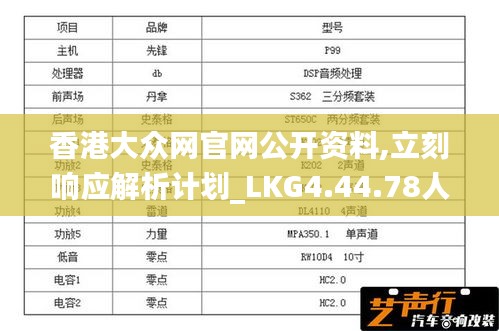 香港大众网官网公开资料,立刻响应解析计划_LKG4.44.78人工智能版