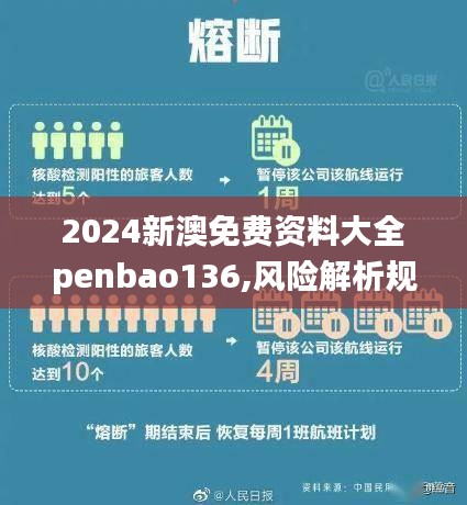 2024新澳免费资料大全penbao136,风险解析规避解答_EHA3.13.77共鸣版