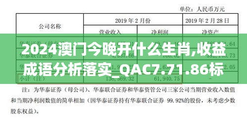 2024澳门今晚开什么生肖,收益成语分析落实_QAC7.71.86标准版