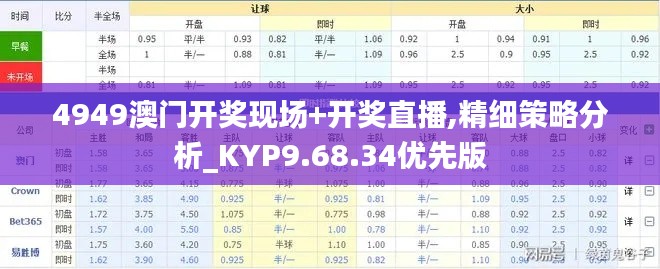 4949澳门开奖现场+开奖直播,精细策略分析_KYP9.68.34优先版