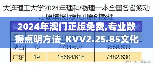 废寝忘食 第17页