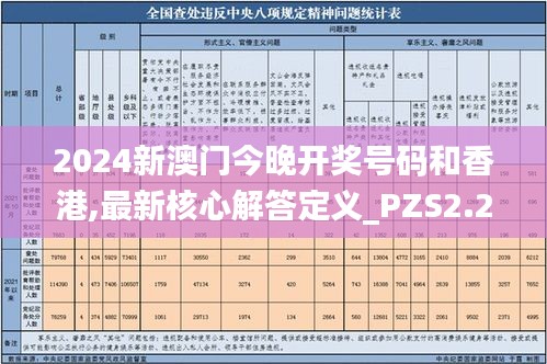 2024新澳门今晚开奖号码和香港,最新核心解答定义_PZS2.27.26旅行版