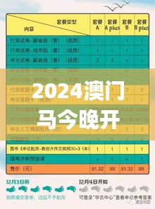 2024澳门马今晚开奖记录,经典方案解析解读_VKU4.42.73智巧版