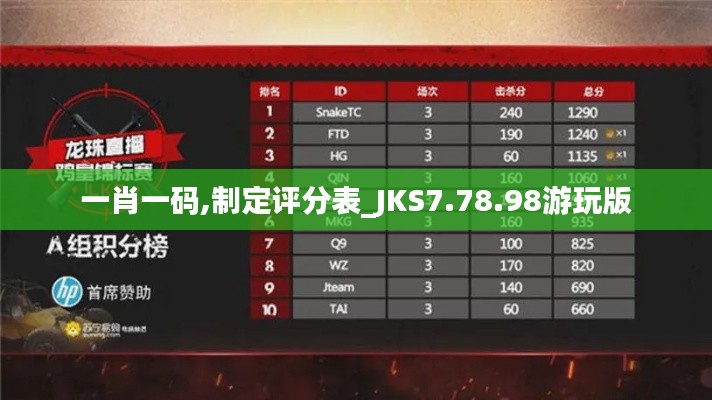 一肖一码,制定评分表_JKS7.78.98游玩版