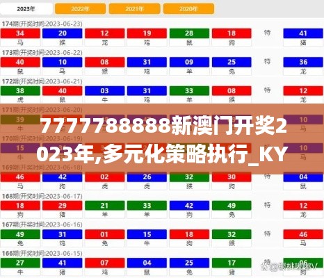 7777788888新澳门开奖2023年,多元化策略执行_KYZ4.47.40计算机版