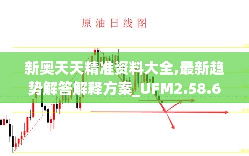 新奥天天精准资料大全,最新趋势解答解释方案_UFM2.58.61手游版