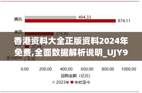 香港资料大全正版资料2024年免费,全面数据解析说明_UJY9.46.92解谜版