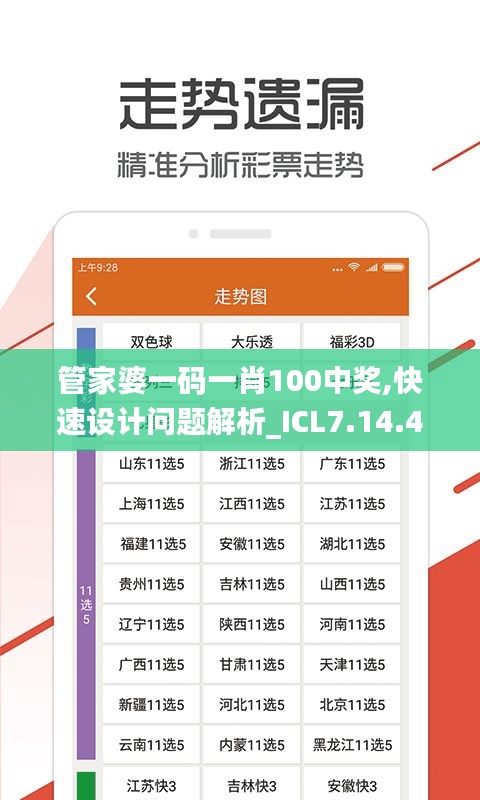 管家婆一码一肖100中奖,快速设计问题解析_ICL7.14.45云端版