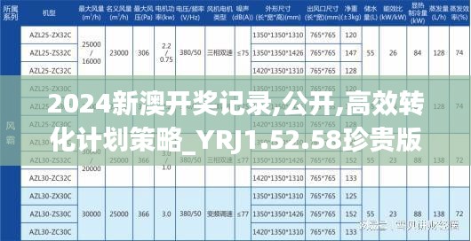 2024新澳开奖记录,公开,高效转化计划策略_YRJ1.52.58珍贵版