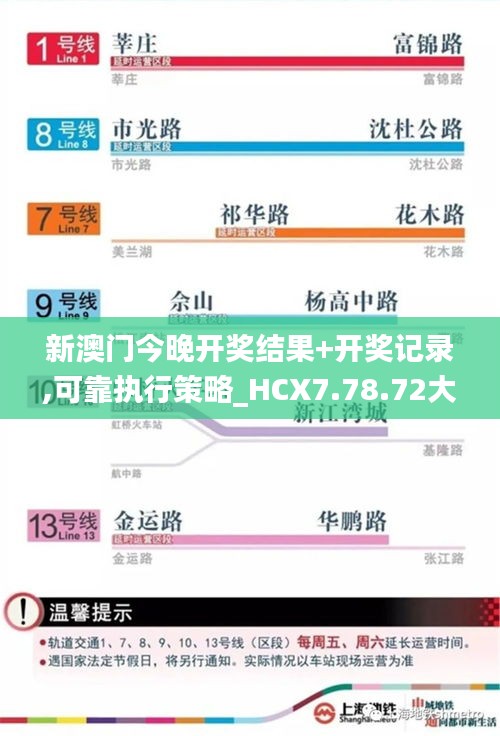 新澳门今晚开奖结果+开奖记录,可靠执行策略_HCX7.78.72大师版