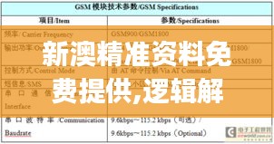 新澳精准资料免费提供,逻辑解答分析解释路径_ILP7.57.40并行版