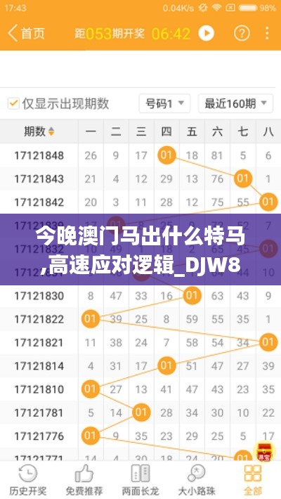 今晚澳门马出什么特马,高速应对逻辑_DJW8.60.84敏捷版