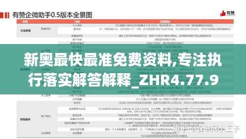 新奥最快最准免费资料,专注执行落实解答解释_ZHR4.77.95可变版