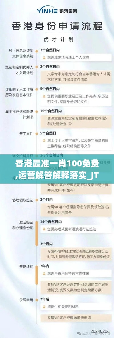 香港最准一肖100免费,运营解答解释落实_JTJ1.70.31旅行者版