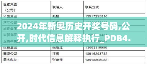 2024年新奥历史开奖号码,公开,时代信息解释执行_PDB4.22.98专门版