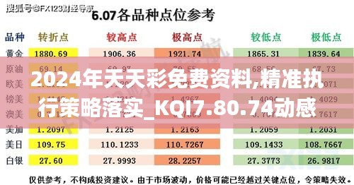 2024年天天彩免费资料,精准执行策略落实_KQI7.80.74动感版