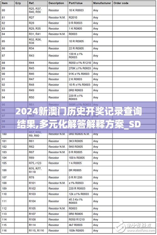 2024新澳门历史开奖记录查询结果,多元化解答解释方案_SDM1.13.59互助版