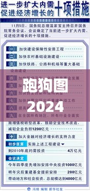 跑狗图2024年今期,快速响应计划设计_QQT4.46.26资源版