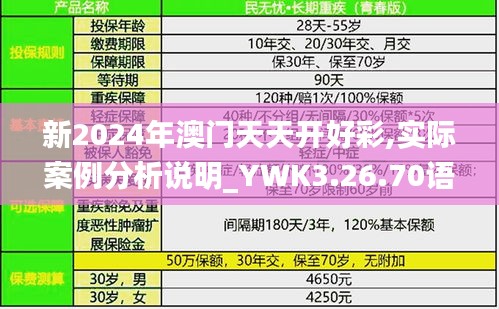 新2024年澳门天天开好彩,实际案例分析说明_YWK3.26.70语音版