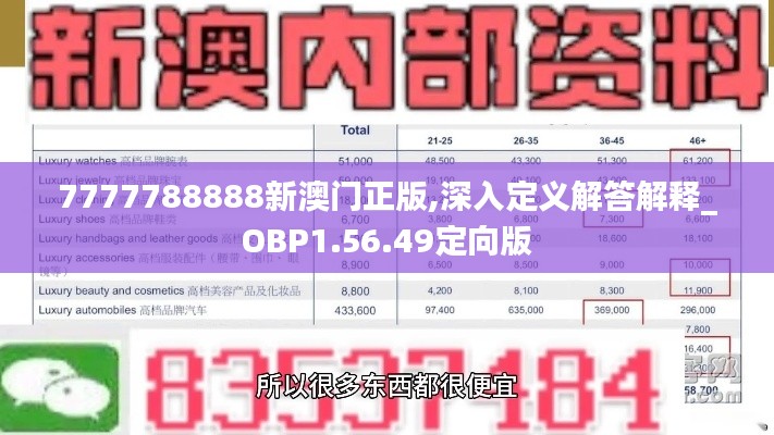 7777788888新澳门正版,深入定义解答解释_OBP1.56.49定向版