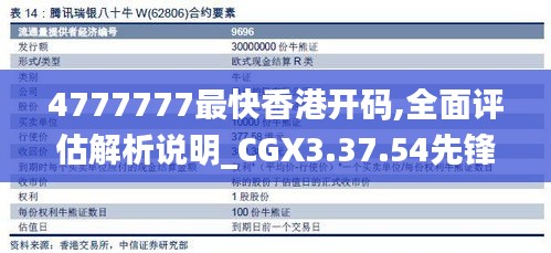 4777777最快香港开码,全面评估解析说明_CGX3.37.54先锋实践版