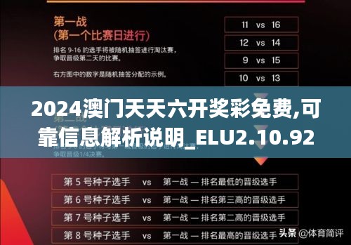 2024澳门天天六开奖彩免费,可靠信息解析说明_ELU2.10.92方案版