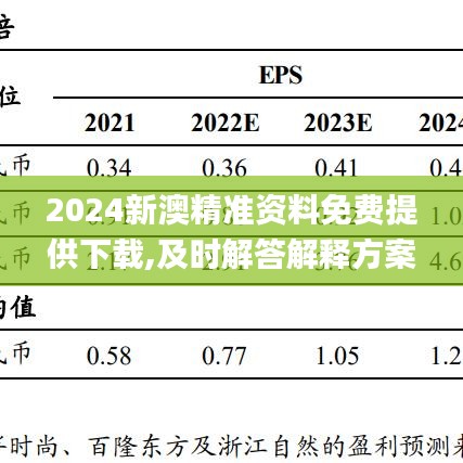 2024新澳精准资料免费提供下载,及时解答解释方案_FZE8.20.85味道版