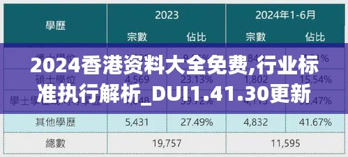 2024香港资料大全免费,行业标准执行解析_DUI1.41.30更新版