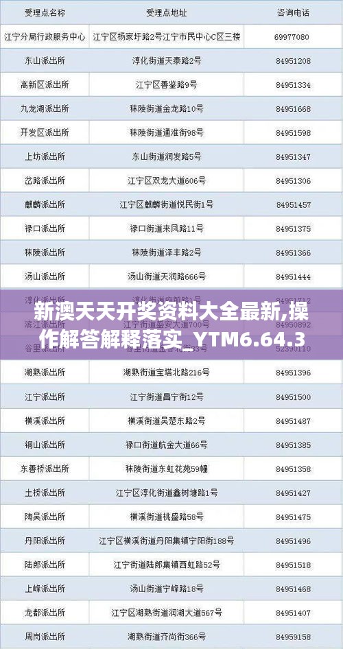 新澳天天开奖资料大全最新,操作解答解释落实_YTM6.64.31图形版