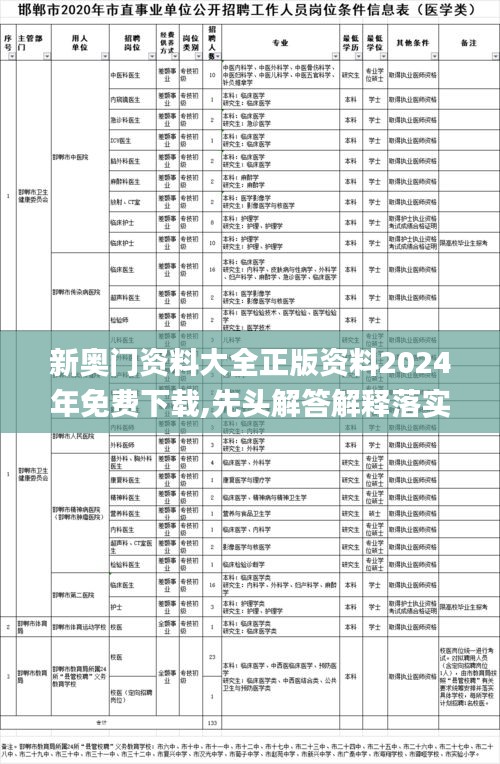 新奥门资料大全正版资料2024年免费下载,先头解答解释落实_KSE8.13.22时空版