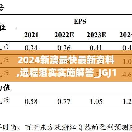 2024新澳最快最新资料,远程落实实施解答_JGJ1.69.23漏出版