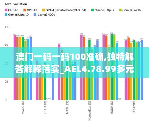 澳门一码一码100准确,独特解答解释落实_AEL4.78.99多元文化版