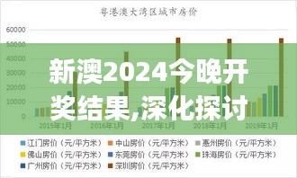 新澳2024今晚开奖结果,深化探讨解答解释策略_FUU2.60.22限定版