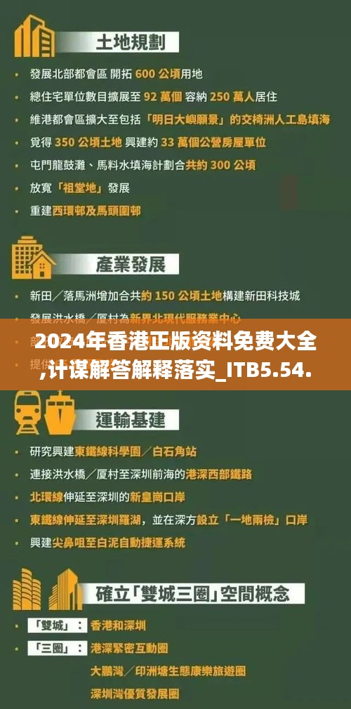 2024年香港正版资料免费大全,计谋解答解释落实_ITB5.54.47网红版