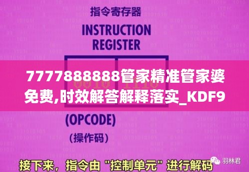 7777888888管家精准管家婆免费,时效解答解释落实_KDF9.29.40清新版