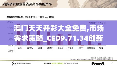 澳门天天开彩大全免费,市场需求策略_CED9.71.34创新版