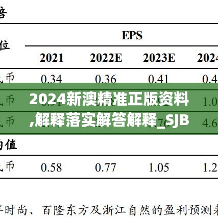 2024新澳精准正版资料,解释落实解答解释_SJB1.32.35交互式版