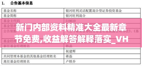 新门内部资料精准大全最新章节免费,收益解答解释落实_VHT2.33.83最佳版