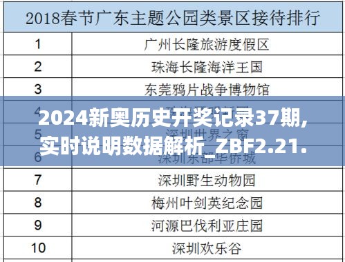 初告白 第14页