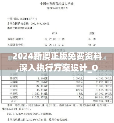 2024新澳正版免费资料,深入执行方案设计_ODP3.70.71激励版